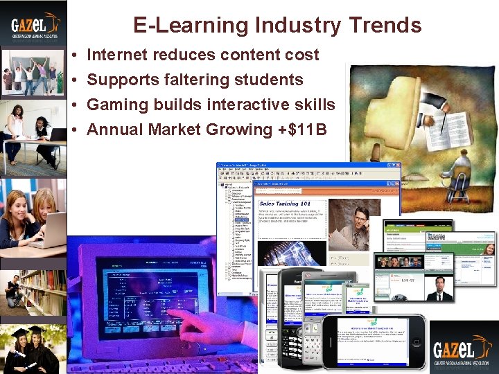 E-Learning Industry Trends • • Internet reduces content cost Supports faltering students Gaming builds