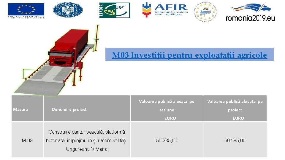 M 03 Investiții pentru exploatații agricole Măsura Denumire proiect Valoarea publică alocata pe sesiune