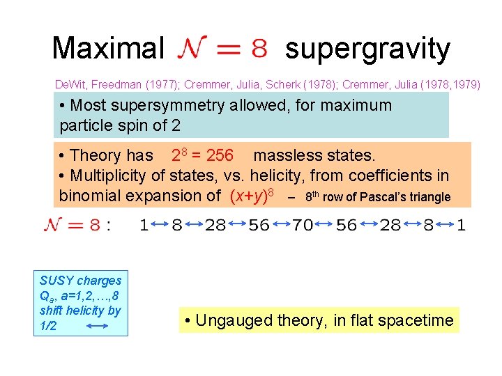 Maximal supergravity De. Wit, Freedman (1977); Cremmer, Julia, Scherk (1978); Cremmer, Julia (1978, 1979)