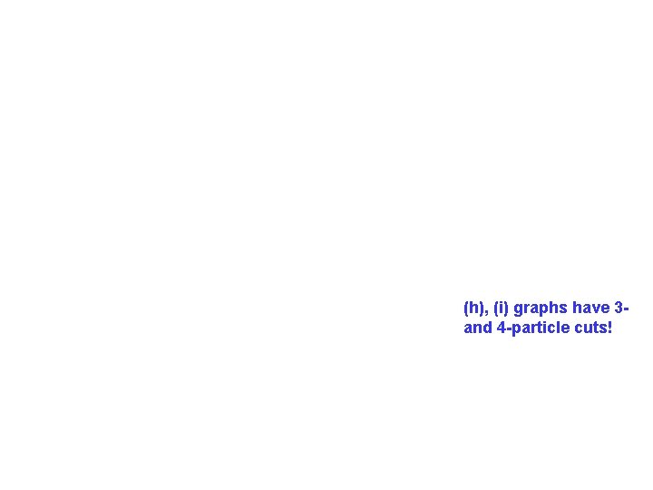 (h), (i) graphs have 3 and 4 -particle cuts! 