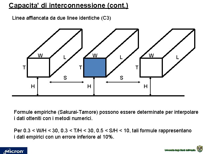 Capacita' di interconnessione (cont. ) Linea affiancata da due linee identiche (C 3) W