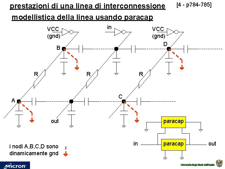 prestazioni di una linea di interconnessione modellistica della linea usando paracap in VCC (gnd)