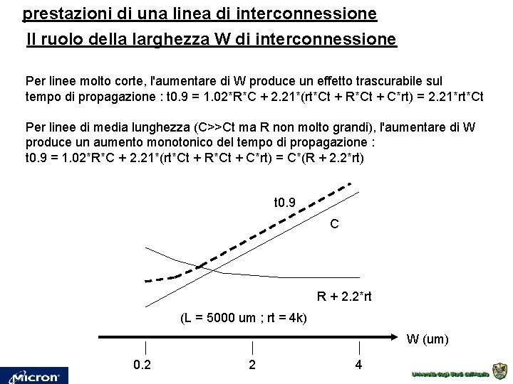 prestazioni di una linea di interconnessione Il ruolo della larghezza W di interconnessione Per