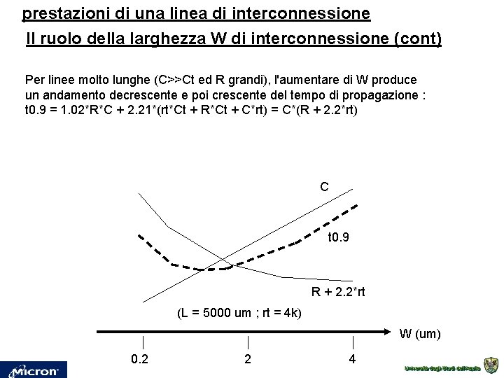 prestazioni di una linea di interconnessione Il ruolo della larghezza W di interconnessione (cont)