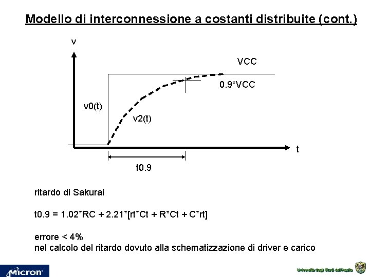 Modello di interconnessione a costanti distribuite (cont. ) v VCC 0. 9*VCC v 0(t)