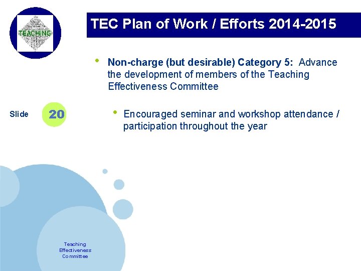 TEC Plan of Work / Efforts 2014 -2015 Company LOGO Slide 20 Teaching Effectiveness