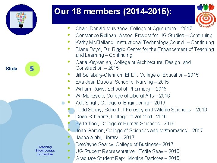 Our 18 members (2014 -2015): Company LOGO Slide • • • 5 Teaching Effectiveness