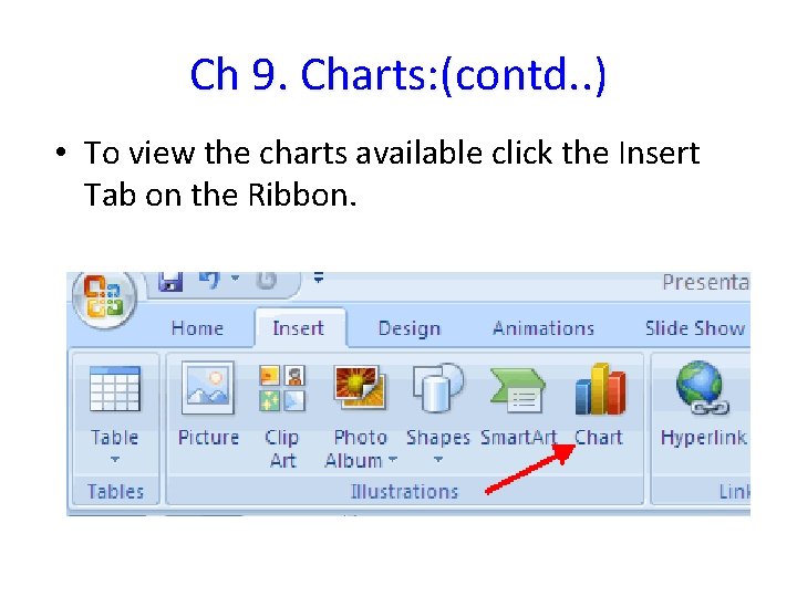 Ch 9. Charts: (contd. . ) • To view the charts available click the