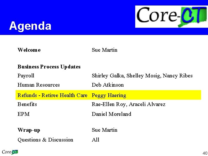 Agenda Welcome Sue Martin Business Process Updates Payroll Shirley Galka, Shelley Mosig, Nancy Ribes