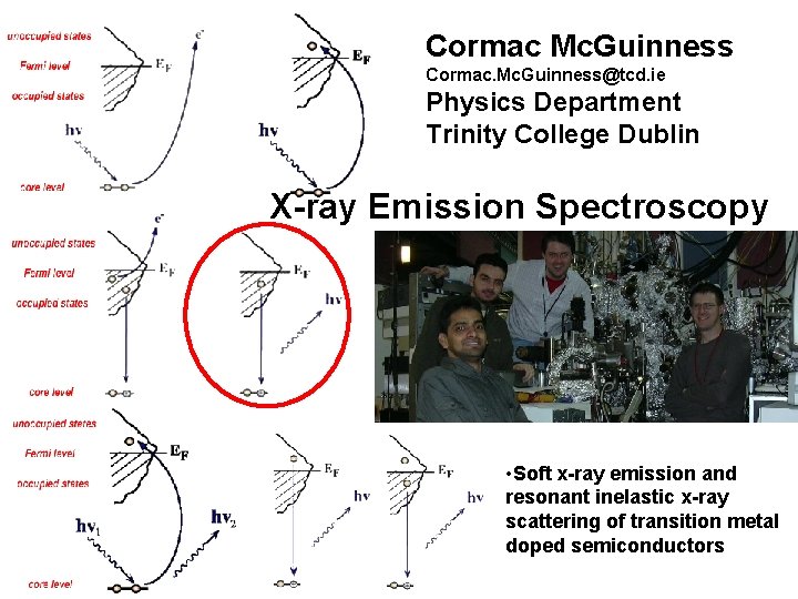 Cormac Mc. Guinness Cormac. Mc. Guinness@tcd. ie Physics Department Trinity College Dublin X-ray Emission