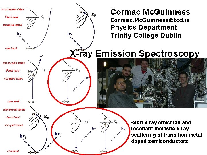 Cormac Mc. Guinness Cormac. Mc. Guinness@tcd. ie Physics Department Trinity College Dublin X-ray Emission