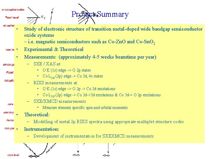 Project Summary • • • Study of electronic structure of transition metal-doped wide bandgap