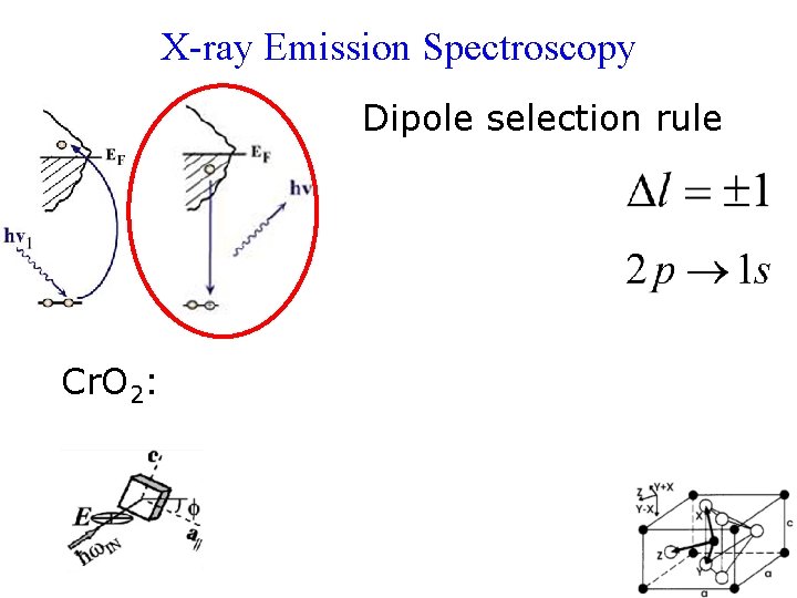X-ray Emission Spectroscopy Dipole selection rule Cr. O 2: 