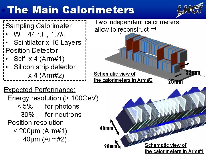 The Main Calorimeters Sampling Calorimeter • W 44 r. l , 1. 7λI •