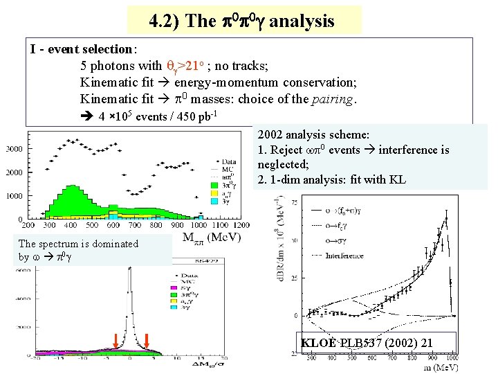 4. 2) The p 0 p 0 g analysis I - event selection: 5