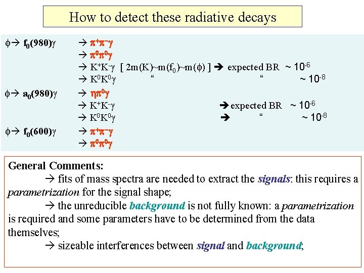 How to detect these radiative decays f f 0(980)g f a 0(980)g f f