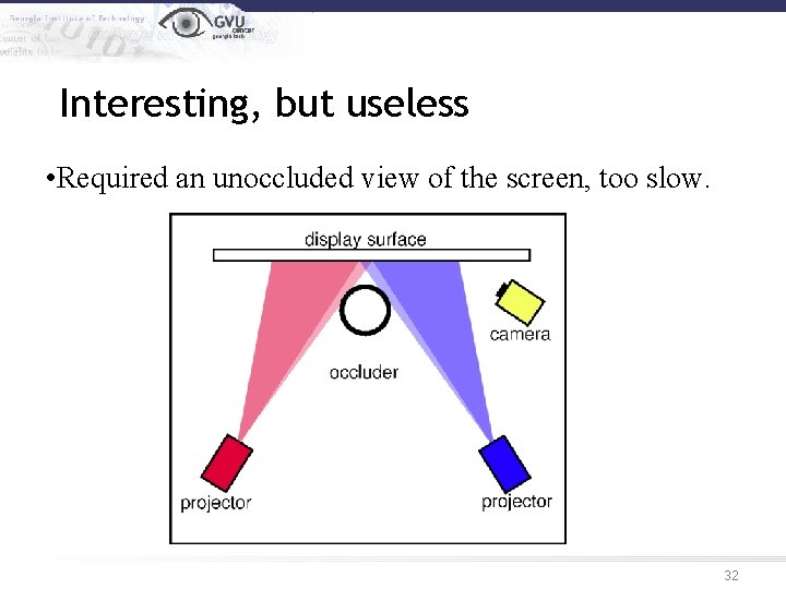 Interesting, but useless • Required an unoccluded view of the screen, too slow. 32