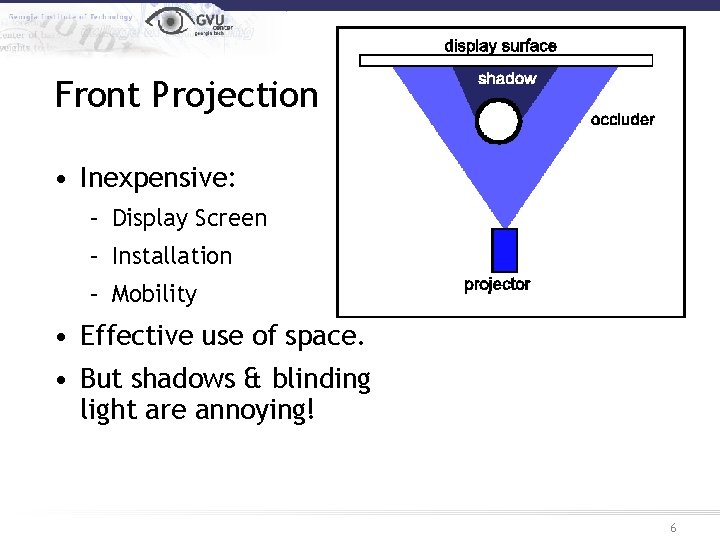 Front Projection • Inexpensive: – Display Screen – Installation – Mobility • Effective use