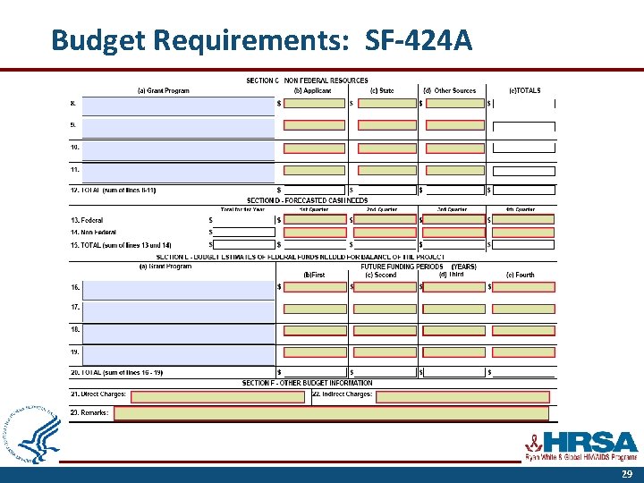 Budget Requirements: SF-424 A 29 