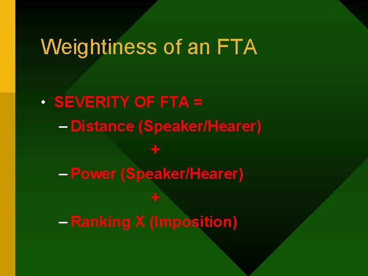 Weightiness of an FTA • SEVERITY OF FTA = – Distance (Speaker/Hearer) + –