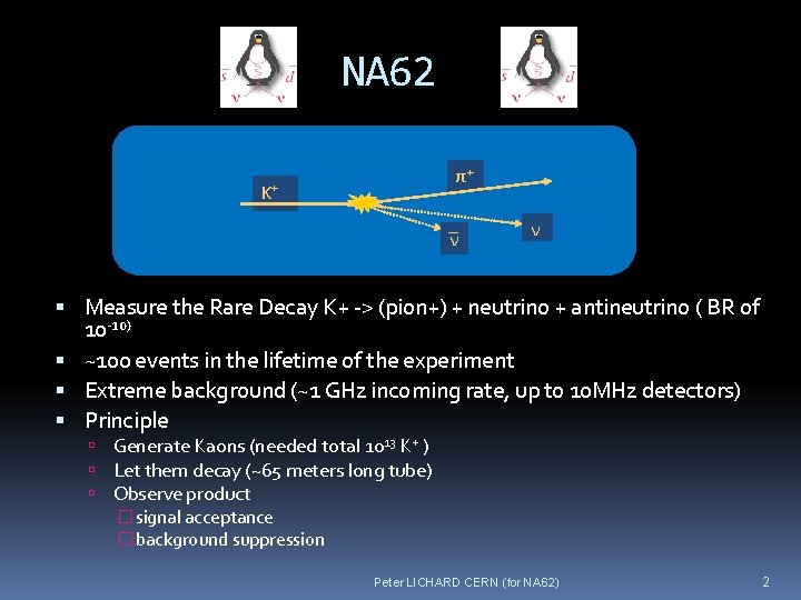 NA 62 π+ K+ ν ν Measure the Rare Decay K+ -> (pion+) +