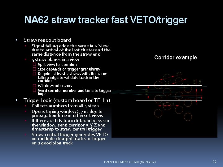 NA 62 straw tracker fast VETO/trigger Straw readout board Signal falling edge the same