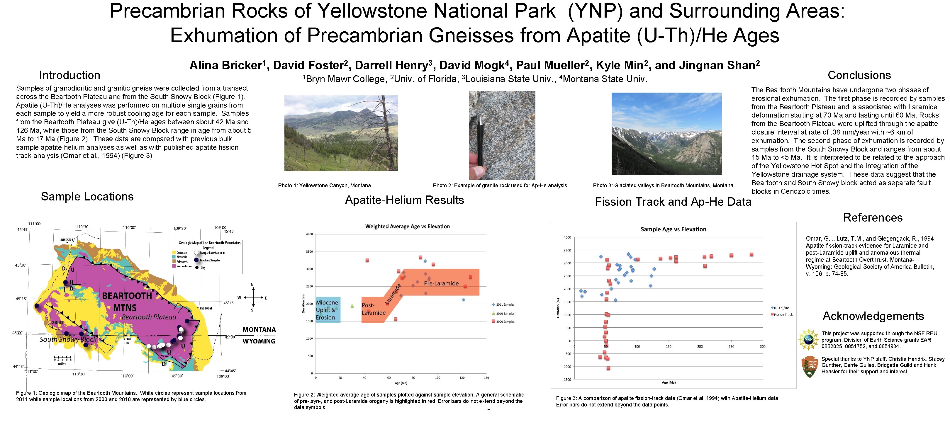 Precambrian Rocks of Yellowstone National Park (YNP) and Surrounding Areas: Exhumation of Precambrian Gneisses