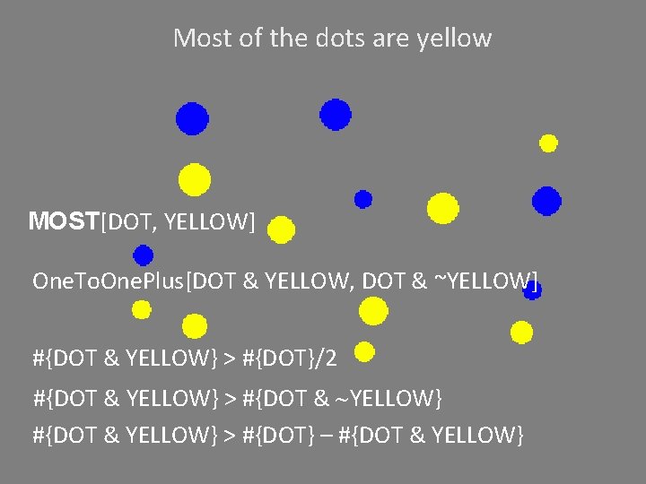 Most of the dots are yellow MOST[DOT, YELLOW] One. To. One. Plus[DOT & YELLOW,