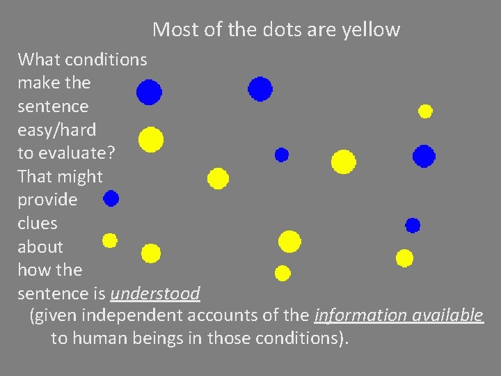 Most of the dots are yellow What conditions make the sentence easy/hard to evaluate? Most of the dots are yellow What conditions make the sentence easy/hard to evaluate?