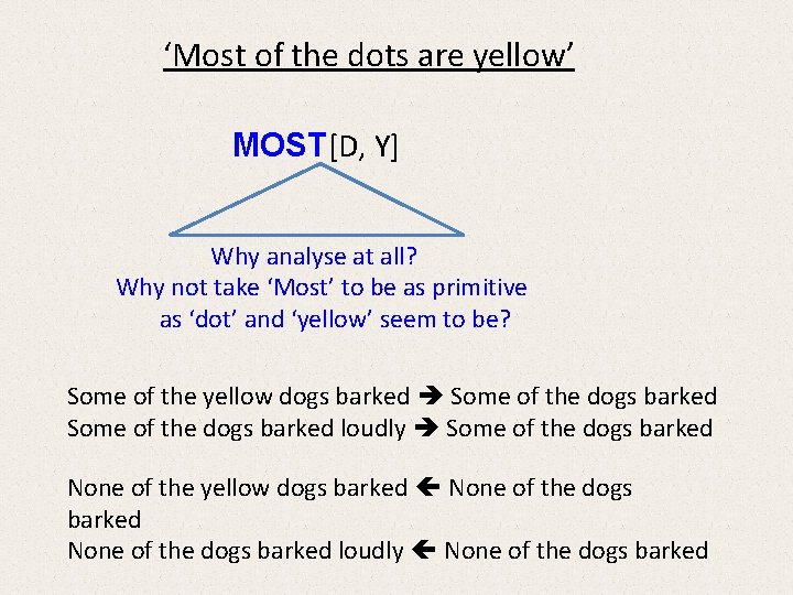 ‘Most of the dots are yellow’ MOST[D, Y] Why analyse at all? Why not