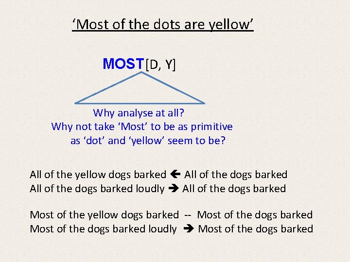 ‘Most of the dots are yellow’ MOST[D, Y] Why analyse at all? Why not