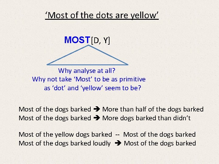 ‘Most of the dots are yellow’ MOST[D, Y] Why analyse at all? Why not