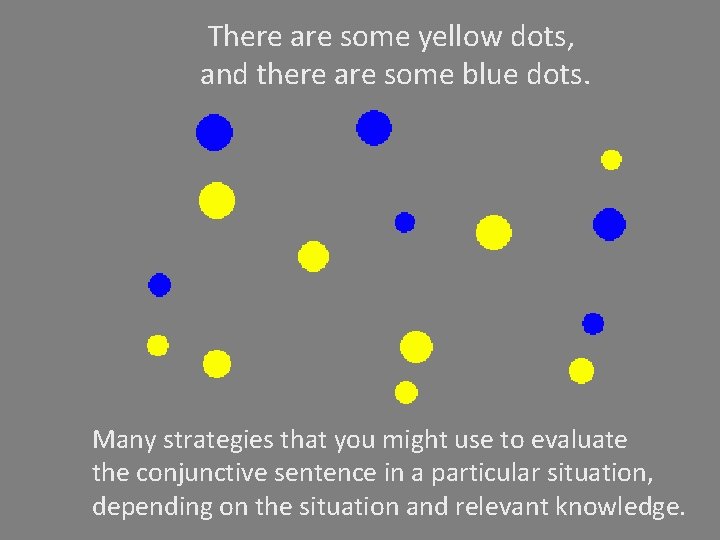 There are some yellow dots, and there are some blue dots. Many strategies There are some yellow dots, and there are some blue dots. Many strategies
