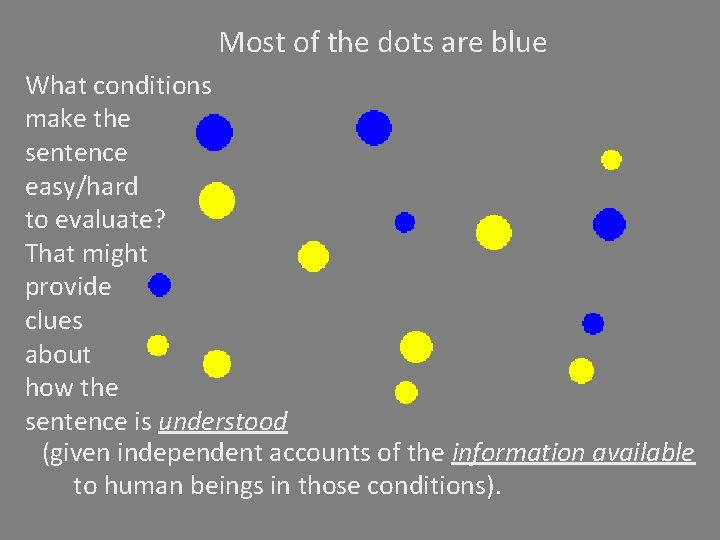 Most of the dots are blue What conditions make the sentence easy/hard to evaluate? Most of the dots are blue What conditions make the sentence easy/hard to evaluate?