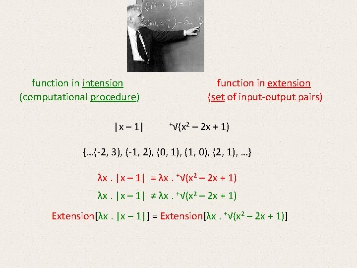 function in intension (computational procedure) function in extension (set of input-output pairs) |x function in intension (computational procedure) function in extension (set of input-output pairs) |x