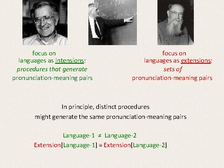 focus on languages as intensions: procedures that generate pronunciation-meaning pairs focus on languages focus on languages as intensions: procedures that generate pronunciation-meaning pairs focus on languages