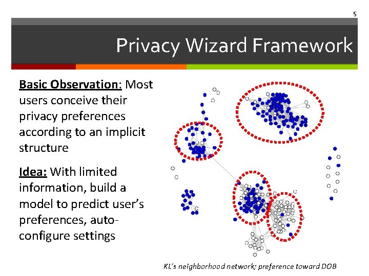 5 Privacy Wizard Framework Basic Observation: Most users conceive their privacy preferences according to