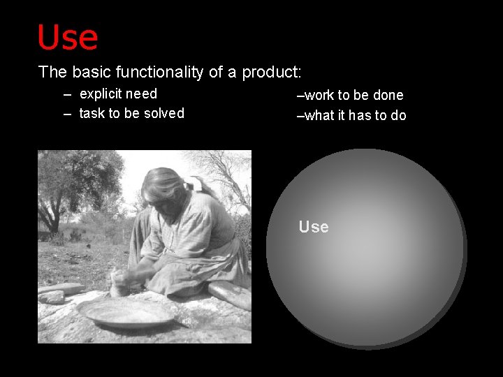 Use The basic functionality of a product: – explicit need – task to be Use The basic functionality of a product: – explicit need – task to be