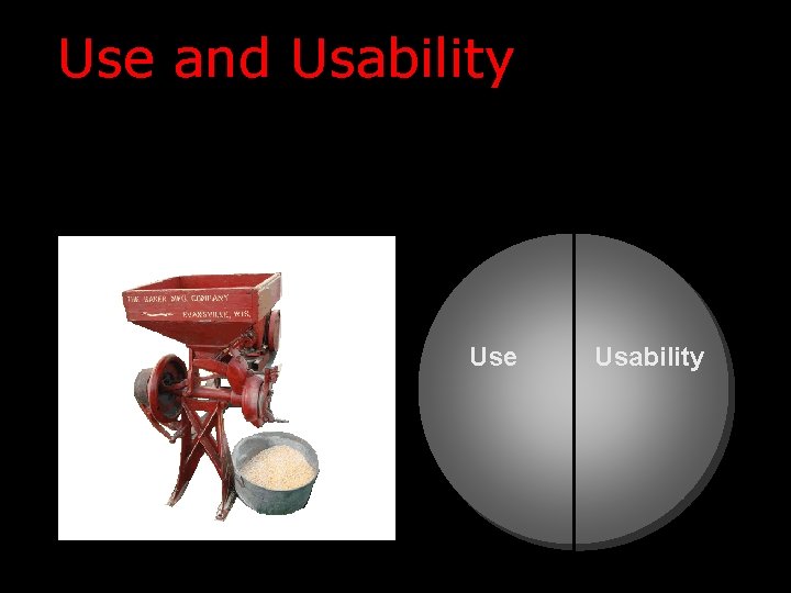 Use and Usability Use Usability Use and Usability Use Usability
