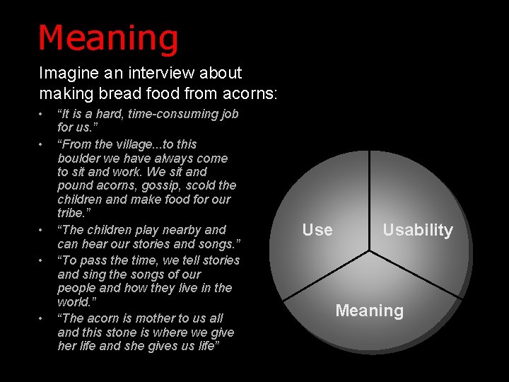 Meaning Imagine an interview about making bread food from acorns: • • • “It Meaning Imagine an interview about making bread food from acorns: • • • “It