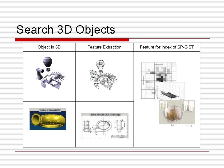 Search 3 D Objects 