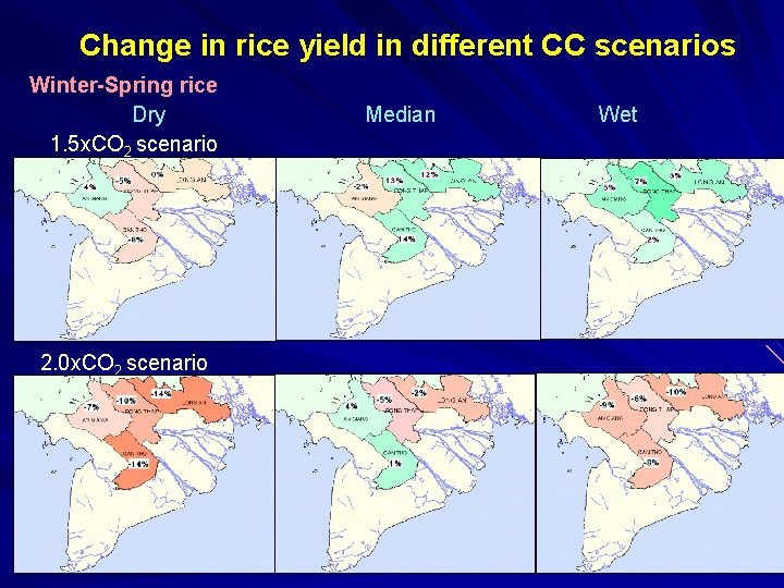 Change in rice yield in different CC scenarios Winter-Spring rice Dry Median Wet 1.