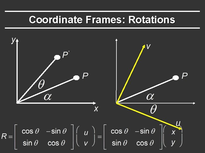 Coordinate Frames: Rotations 