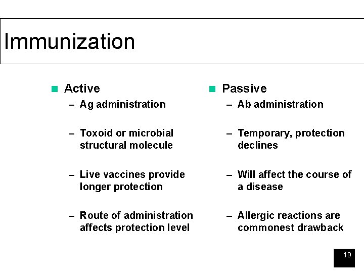 Immunization n Active n Passive – Ag administration – Ab administration – Toxoid or