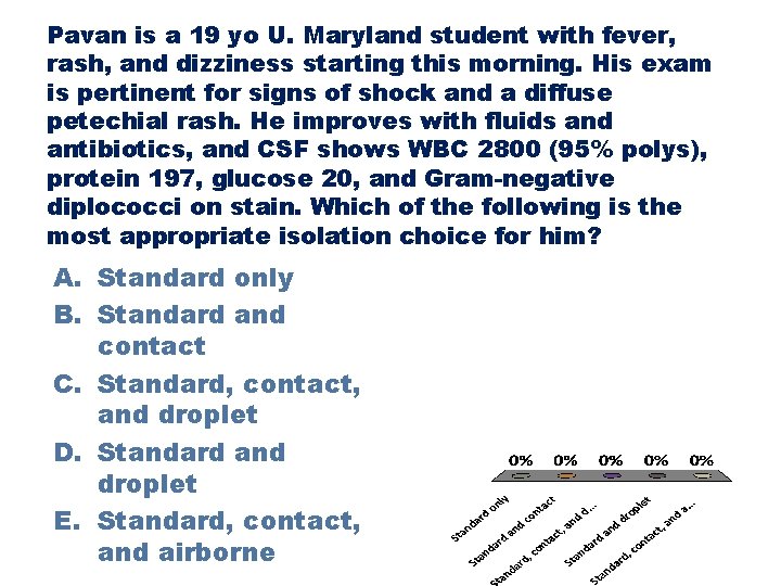 Pavan is a 19 yo U. Maryland student with fever, rash, and dizziness starting