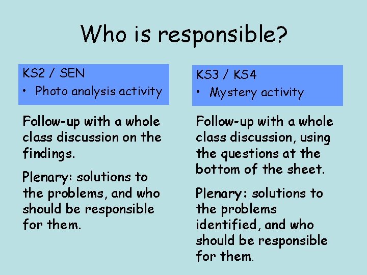Who is responsible? KS 2 / SEN • Photo analysis activity KS 3 / Who is responsible? KS 2 / SEN • Photo analysis activity KS 3 /