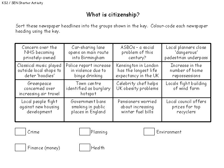 KS 2 / SEN Starter Activity What is citizenship? Sort these newspaper headlines into KS 2 / SEN Starter Activity What is citizenship? Sort these newspaper headlines into