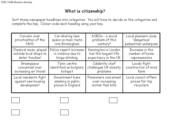 KS 3 / KS 4 Starter Activity What is citizenship? Sort these newspaper headlines KS 3 / KS 4 Starter Activity What is citizenship? Sort these newspaper headlines