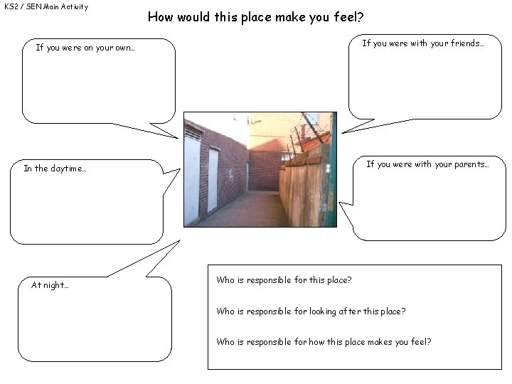 KS 2 / SEN Main Activity How would this place make you feel? If KS 2 / SEN Main Activity How would this place make you feel? If