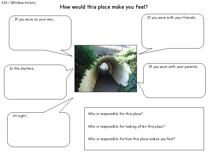 KS 2 / SEN Main Activity How would this place make you feel? If KS 2 / SEN Main Activity How would this place make you feel? If